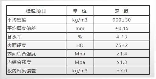 棕色樹脂墊板.png